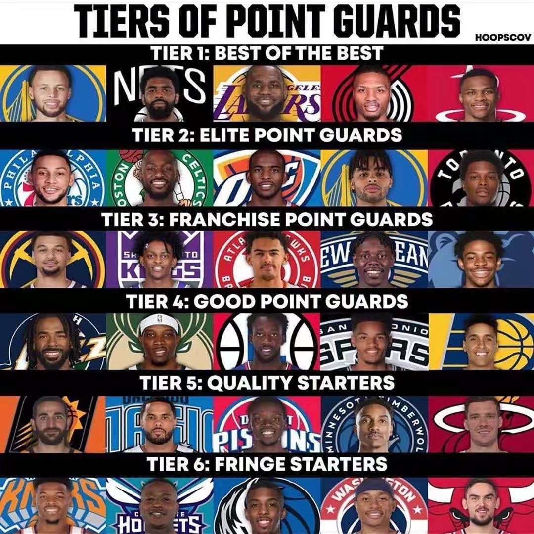 纵深跑动减 纵深跑动减